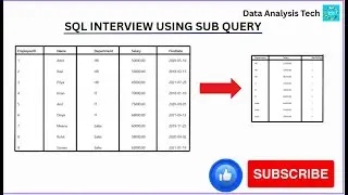 Learn how to write SQL Queries(Practice Complex SQL Queries)