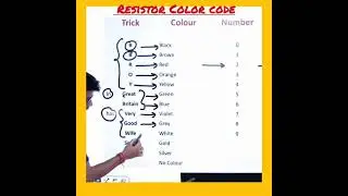 Resistor colour Code trick💊💊,iti colour code consept,iti trick,