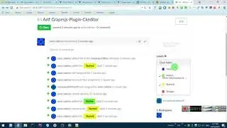 Effective Project Management via Zetsoft Hub. Working with issues