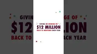 Giving Back to 