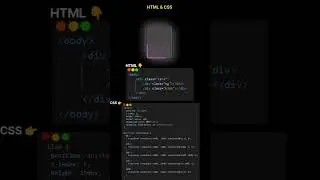 Learn border animation using CSS  