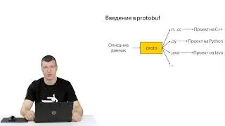 04 Введение в protobuf