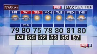 Partly cloudy Friday; high of 79
