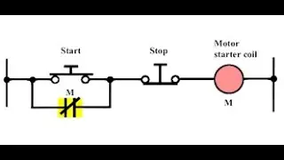 PLC LATCH PROGRAM :START STOP
