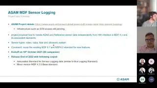 ASAM MDF Sonsor Logging