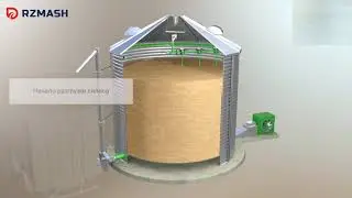 Силосы для зерна