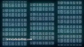HUD Screen Text 1033 HD, 4K Stock Footage