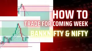 Banknifty and Nifty View & Trading Plan for upcoming week || 19th May @phenomenonTrader