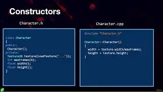 4.12 Header Files And Constructors