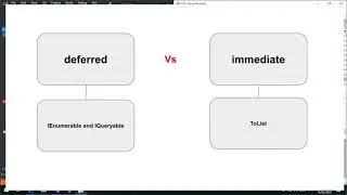 02  Deferred And Immediate