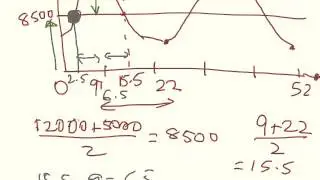 13MAC TH Trig - modelling with trig 2 WATCH THE NEW VERSION