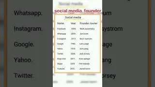 social media founder 