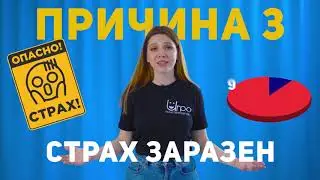 Тизер новых видео-курсов Актерской школы 