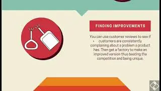 SLIV ONE 15  What Makes a Good Product   Part 2