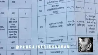 #ORCHARD_UPDATE 2022 /6 #horticulture_practices @letsgrowapple7038