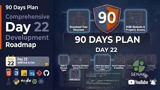 🔥Day -22  90 Days Full Stack Challenge  | JavaScript DOM, DOM Manipulation & Dynamic Form Building 🚀