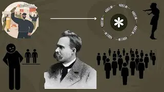 Nietzsche's Guide to Protecting the Self Against the Influences of Masses & Role of Cynicism BGE 26