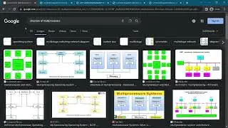 array procesor And types of Array processor