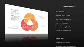 Ditch the Boring Thank You Slide: Elevate Your Presentations with Stunning Movie-Style Endings!