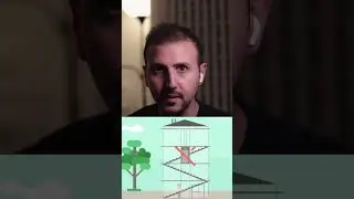 لماذا يحصل الزلزال؟ وكيف تنجو منه؟ #زلزال_تركيا #سوريا