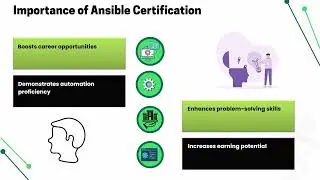 Ansible Certification Exam Fee 💰 | Ansible Training Guide 📚 | Ansible Tutorial Tips 🚀