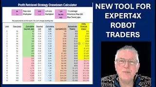 New Risk calculator for the Profit Retriever Type trading Robots now available. Learn about it.