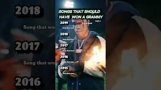 Do you think these Songs should have worn a grammy? #grammys