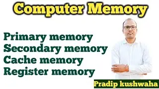 Computer memory and Kinds of computer memory