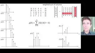 Convolution in 1D and matrix-vector notation (time or space reversal of the kernel demystified!)