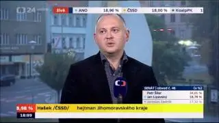 Hašek: Děkuji voličům, blahopřeji vítězi voleb