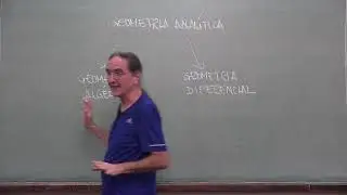 CVGA UFRJ 2023 1 Vetores Equação da Reta. O Mistério da Santíssima Trindade. Sistemas de Coordenadas