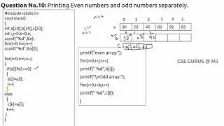 Storing even numbers and odd numbers separately from a given array (C Program)