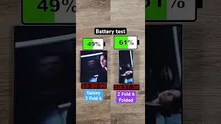 How much better is the battery life on the Galaxy Z Fold 6 when it’s folded?