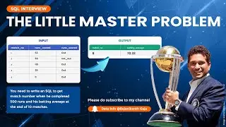 The Little Master: calculat when Sachin Tendulkar first reached 500 runs and his batting average