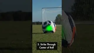 How to Shoot With POWER in 3 Steps