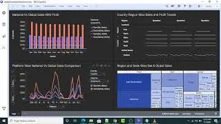 Tibco Spotfire Dashboard Creation Part- 02