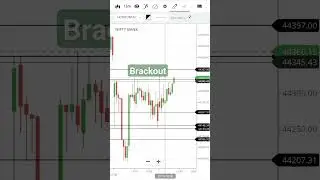 live trading #stockmarket #tenstocks