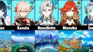 Genshin Impact: All 5-Star Characters and Their Regions