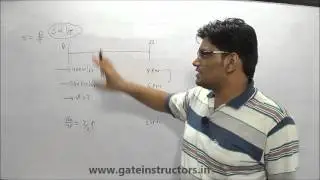 Time, Speed And Distance - Part 1 | Aptitude for GATE, Placements, CAT, Bank PO, Engineering