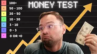 How To Know If You Save and Invest Enough!