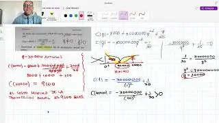 Fijas Practica calificada 02 DERIVADAS