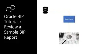 Oracle BIP Tutorial: Review Sample BIP Report and Data Model