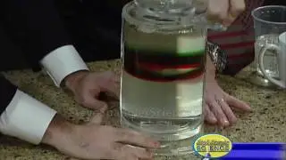 Twist in Time - Laminar Flow