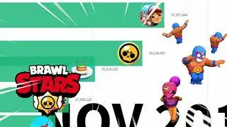 Brawl Stars Gas Gas Gas | Лучшая мобильная игра 🧨
