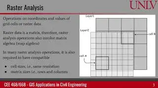 Map algebra, mathematical functions, and conditional functions