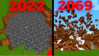 Physics 2022 vs 2069 in Minecraft