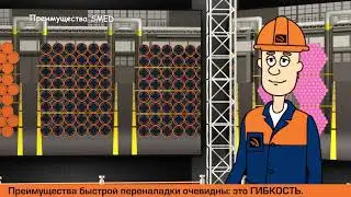 Производственная система ТМК. Методы и инструменты: SMED