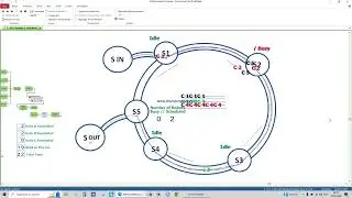 Manufacturing Assembly Line Arena Simulation Assembly Line