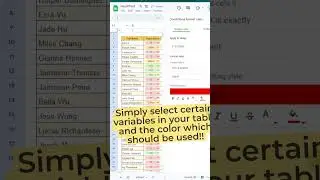 Conditional formating in GOOGLE SHEETS! 🤯👀😱 #tips #excel #googlesheets