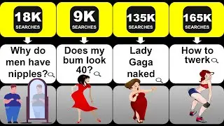 Comparison: Most Weirdest Internet Searches | The Weirdest Google Searches